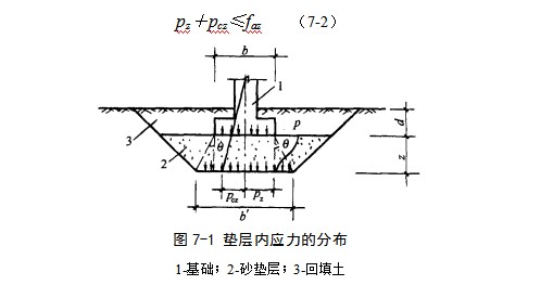江汉石油管理局地基处理
